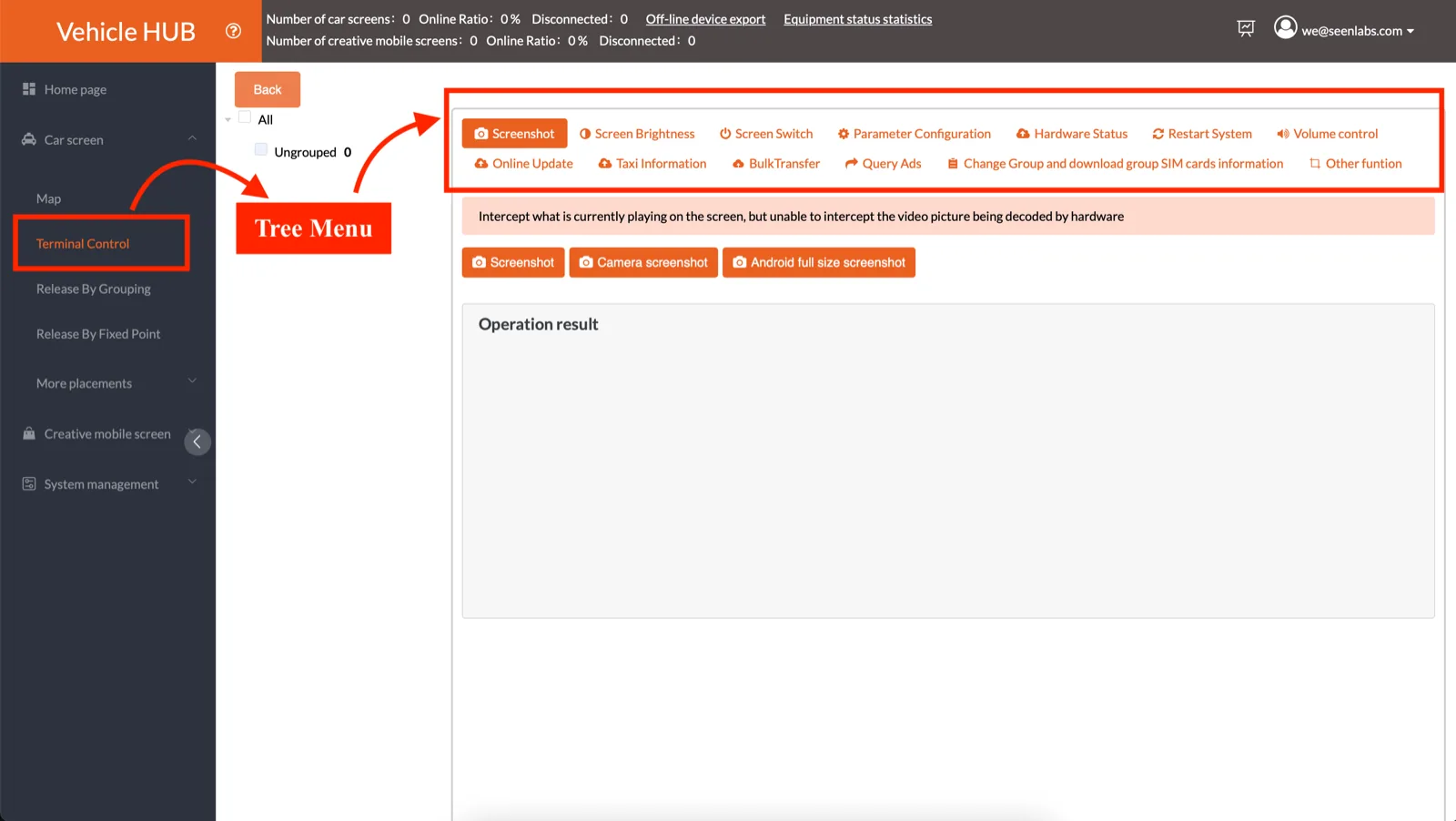 A strip of function tabs across the top of the screen: Screenshot, Screen Brightness, Screen Switch, Parameter Configuration, Hardware Status, Restart System, Volume control, Online Update, Taxi Information, BulkTransfer, Query Ads, Change Group and download group SIM cards information, and Other funtion. On the left is a tree menu with All and Ungrouped tick boxes. The Screenshot tab is open, showing Screenshot, Camera screenshot and Android full size screenshot buttons above an empty Operation result panel.